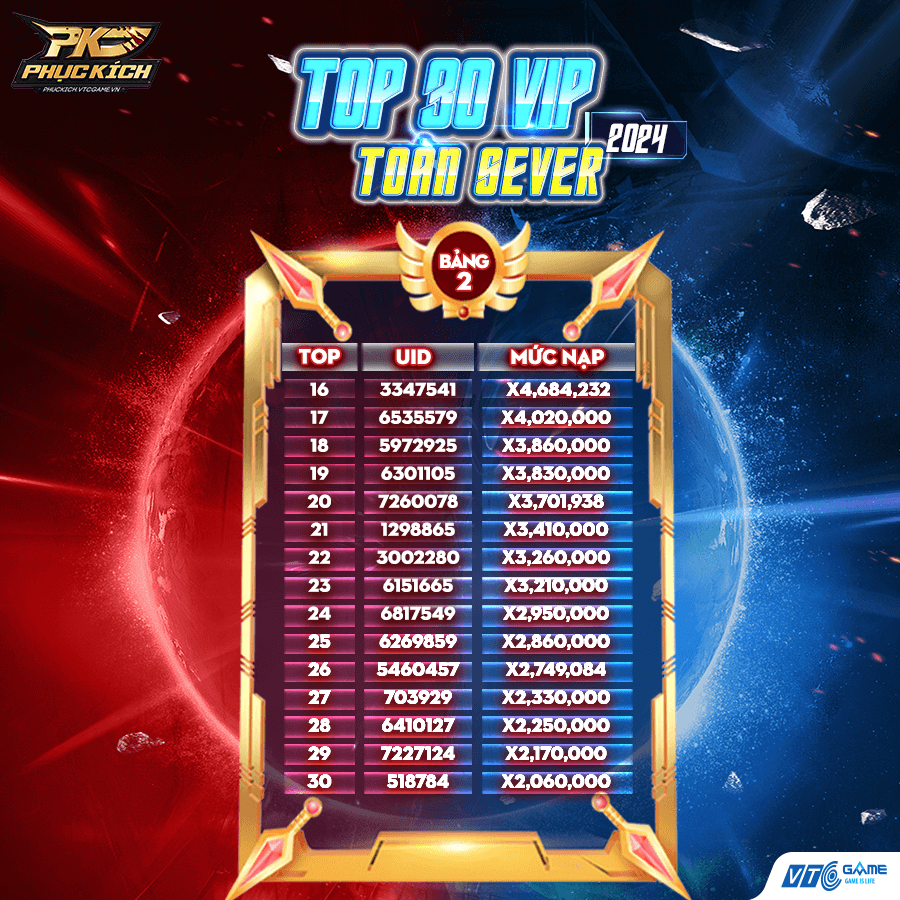 top 30\