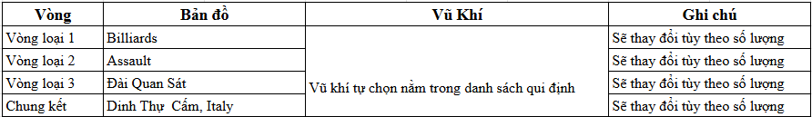GIẢI