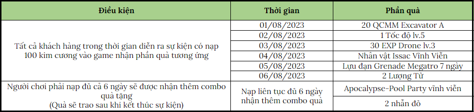 phuc-kich