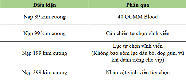 phuc-kich