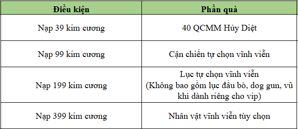 phuc-kich