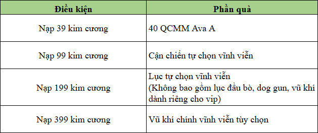 phuc-kich