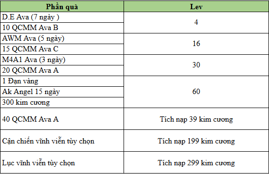 phuc-kich