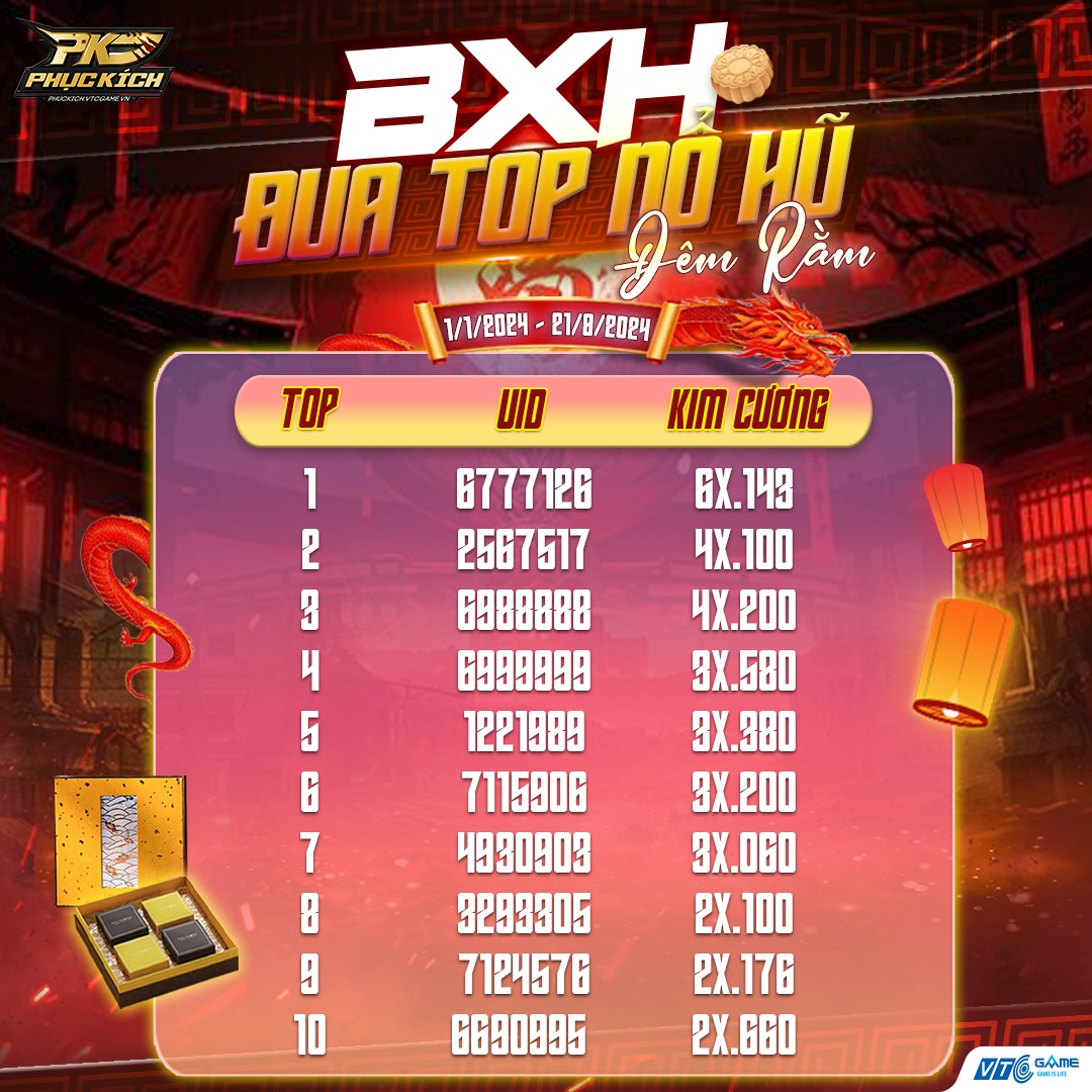 bxh