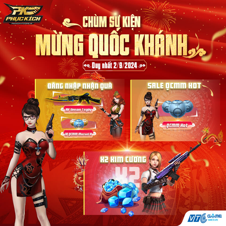chùm sự kiện