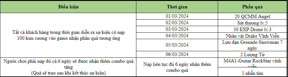 qua-tang