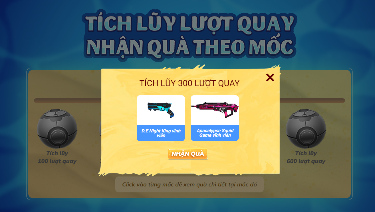 tích lũy lượt quay