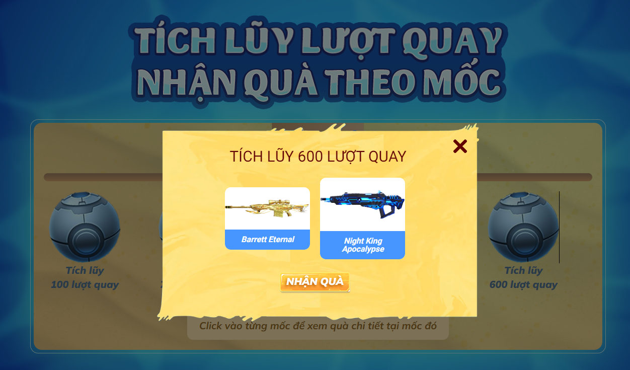 LƯỢT QUYA TÍCH LŨY