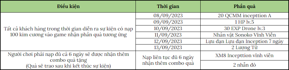 nap-moi-ngay-anh-2