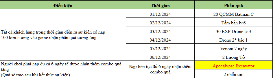 quà