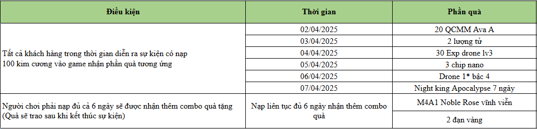 quà