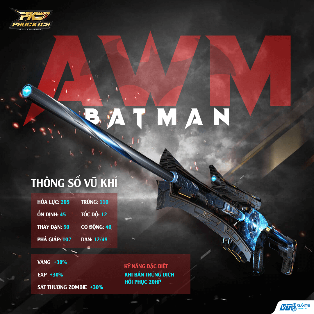 AWM