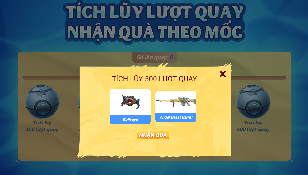 tích lũy lượt quay