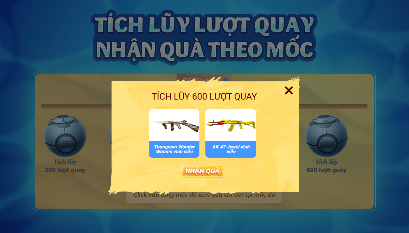TISHC LŨY