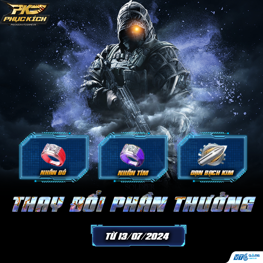 thay đổi quà tặng